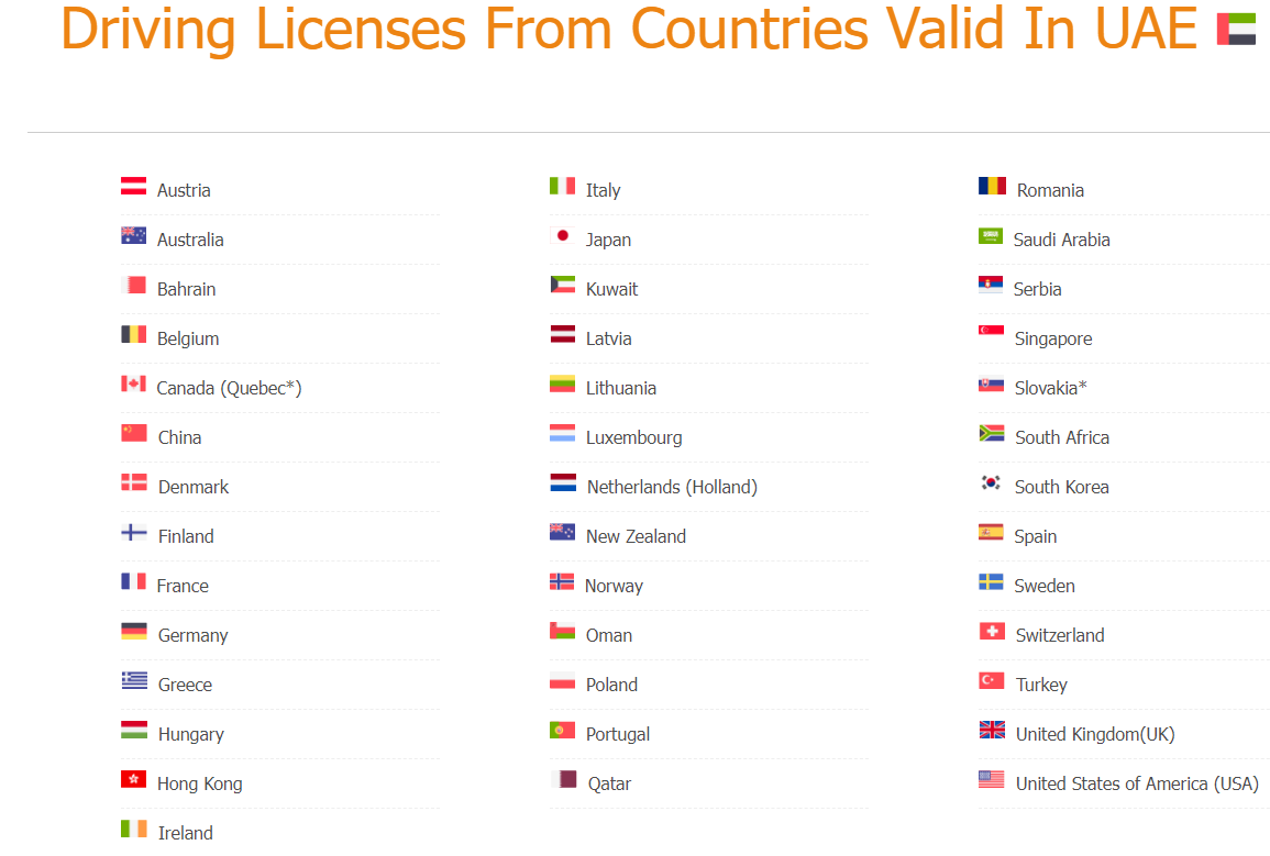 Driving Licenses From Countries Valid In UAE